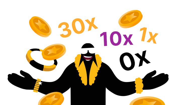The different kinds of low wagering bonuses